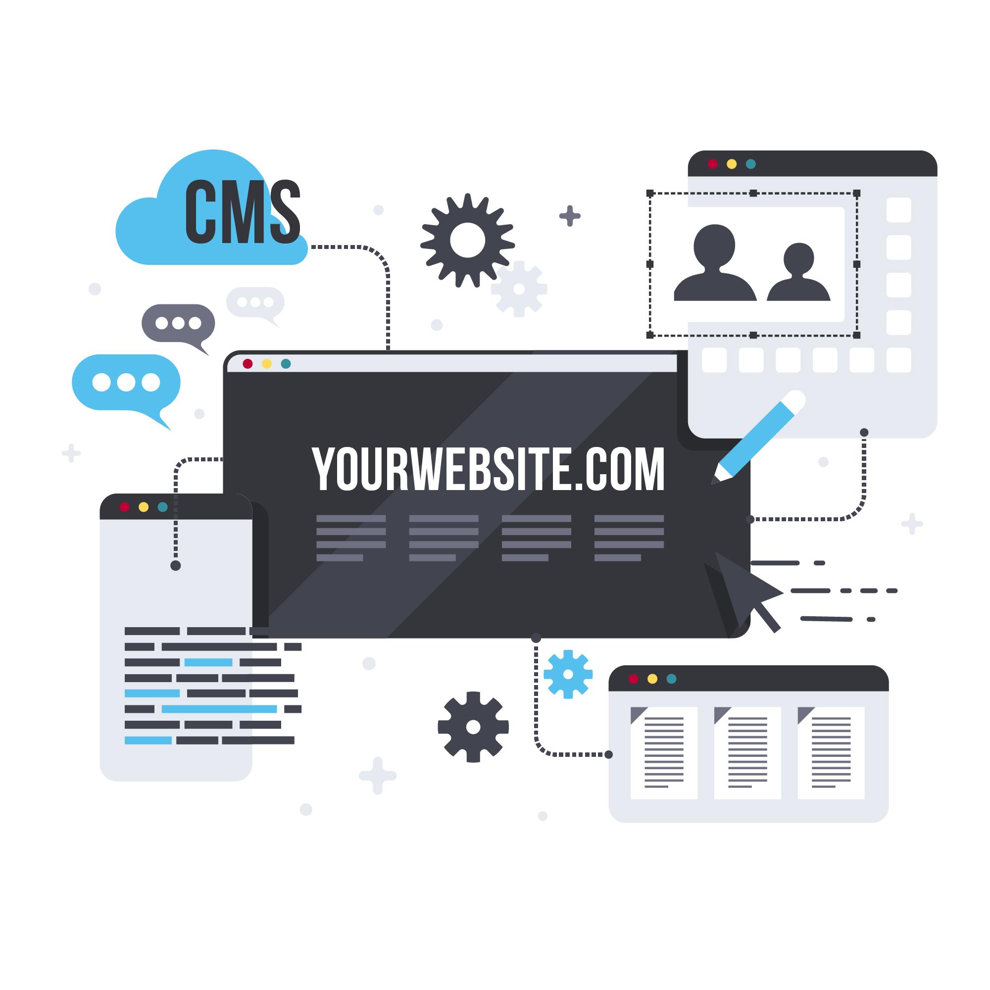 CMS-front